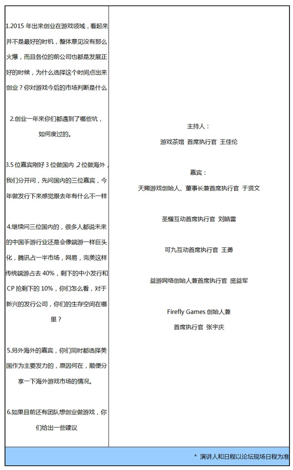 世界移动大会WMGC议程