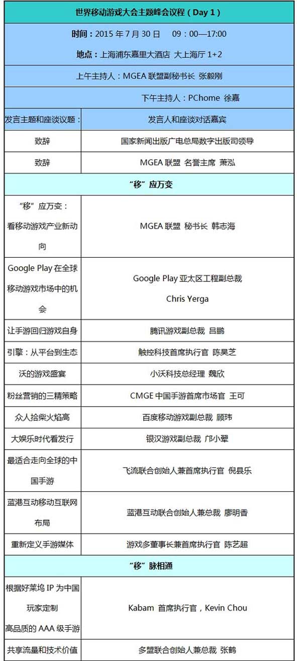 2015WMGC议程