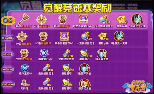 龙斗士觉醒竞速赛 觉醒升级得90级橙色武器