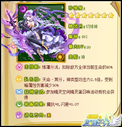 奥雅之光切缘神怎么得 在哪得