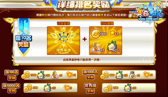 奥奇传说VIP周年庆完成英雄试炼 获得试炼英雄特效称号 奖励