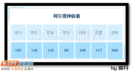 赛尔号冰系精灵王柯尔德解析