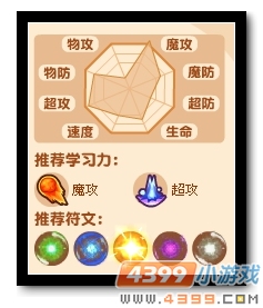 魔神世纪炽王吉斯特种族值