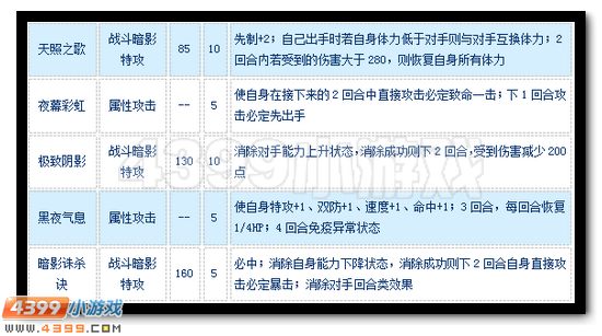 赛尔号天影无名怎么配招