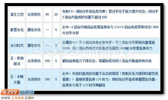 赛尔号柯尔德怎么配招