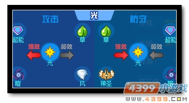 魔神世纪炽王吉斯特属性