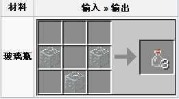 我的世界玻璃瓶