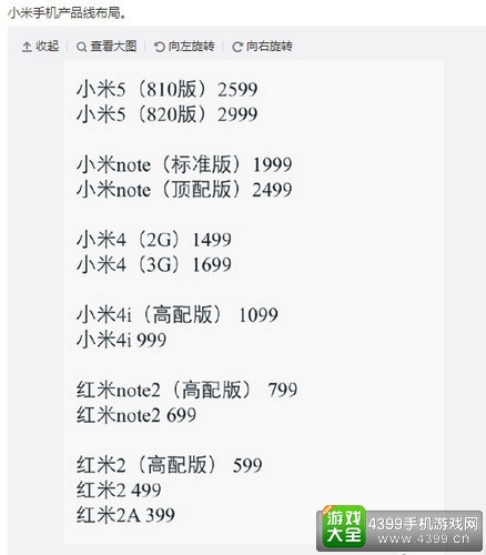 小米产品线