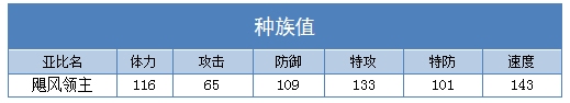 奥拉星飓风领主种族值