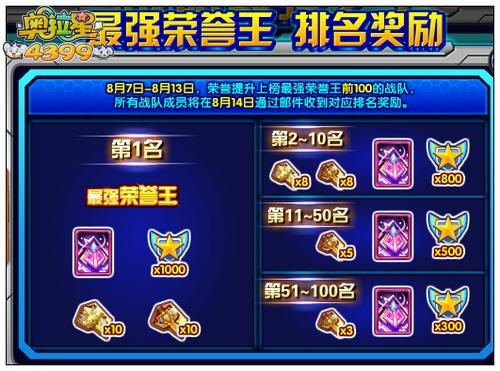 奥拉星最强战队奖励