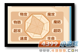 魔神世纪流光圣乔乔种族值