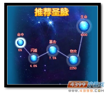 魔神世纪流光圣乔乔圣脉