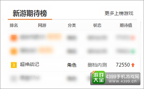 《超神战记》看手游电竞化 轻MOBA手游的春天