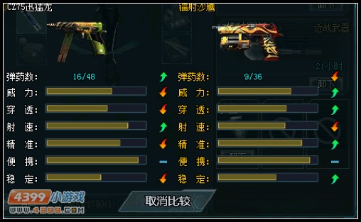 4399生死狙击神器之CZ75迅猛龙个人解析