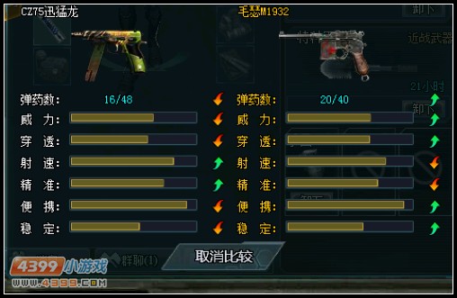 4399生死狙击神器之CZ75迅猛龙个人解析