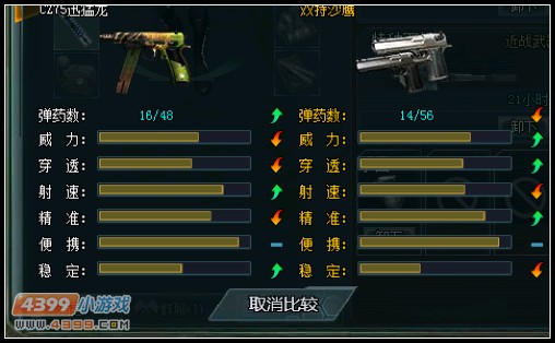4399生死狙击神器之CZ75迅猛龙个人解析