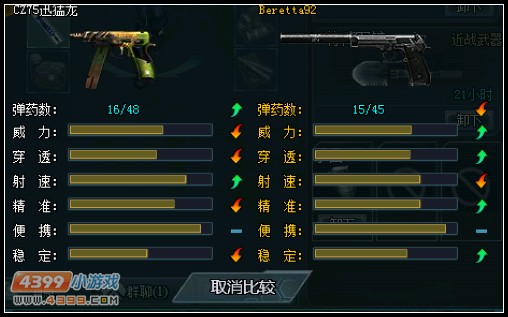 4399生死狙击神器之CZ75迅猛龙个人解析