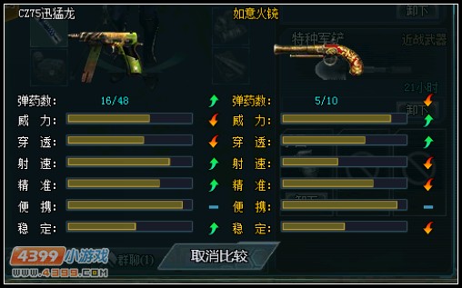 4399生死狙击神器之CZ75迅猛龙个人解析