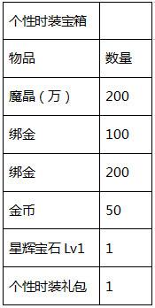 时空猎人攻略