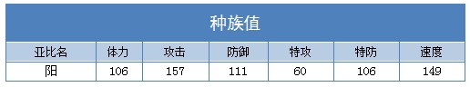 奥拉星阳种族值