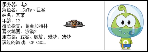 4399生死狙击王者争霸第五赛季季后赛A组选手资料