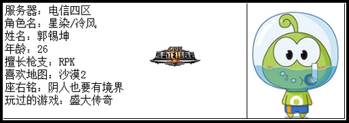 4399生死狙击王者争霸第五赛季季后赛A组选手资料