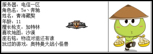 4399生死狙击王者争霸第五赛季季后赛H组选手资料