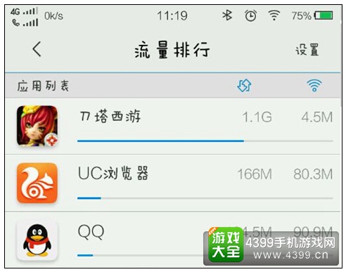 刀塔西游