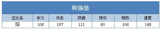 奥拉星阳种族值