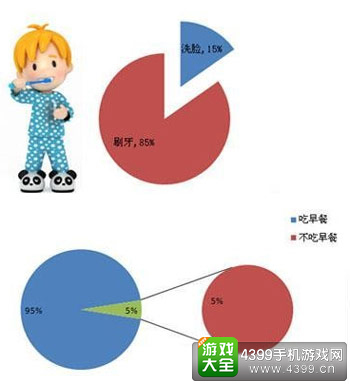 宅男