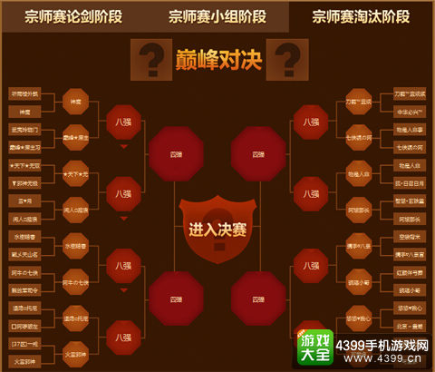 大掌门