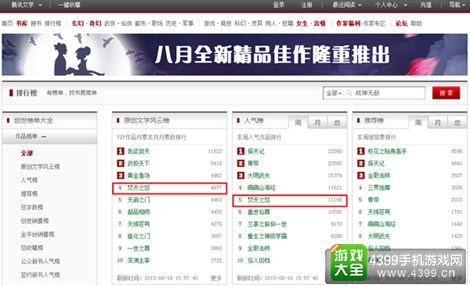 焚天之怒小说创世排行榜