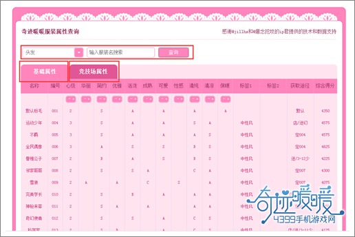 奇迹暖暖