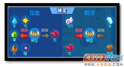 魔神世纪神圣·阳阳解析[玩家原创]