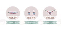 奇迹暖暖分解重构玩法介绍 分解重构怎么玩