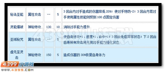 赛尔号圣能·虚无怎么配招