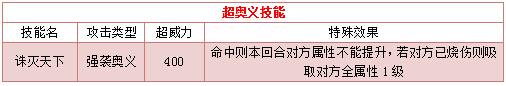 奥拉星鬼才司马技能表