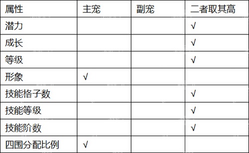 百战仙侠