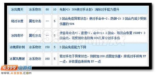赛尔号冰凰兽怎么配招