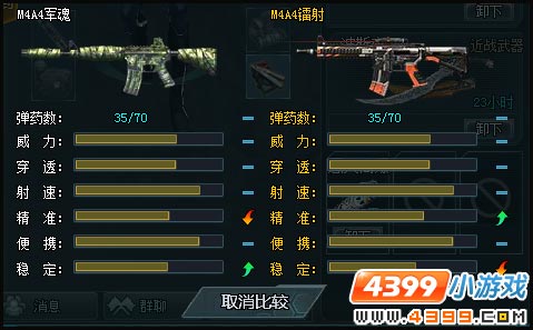 4399生死狙击M4A4个人使用心得