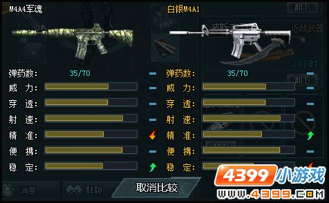 4399生死狙击M4A4个人使用心得
