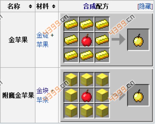 我的世界金苹果
