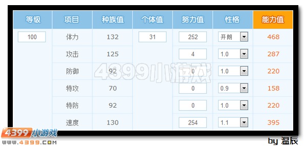 赛尔号托鲁克尔浅析