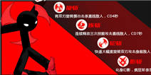 火柴人联盟劫和剑圣哪个好 