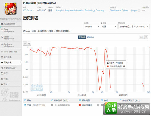 苹果盗刷事件
