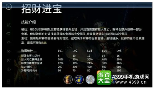 刀塔西游