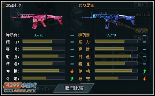 4399生死狙击SCAR七夕使用心得