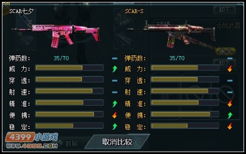 4399生死狙击SCAR七夕使用心得