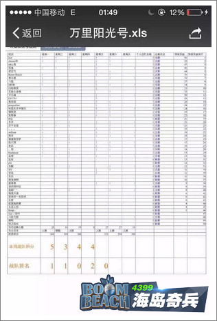 海岛奇兵特遣队