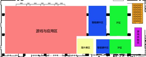 展区分布图